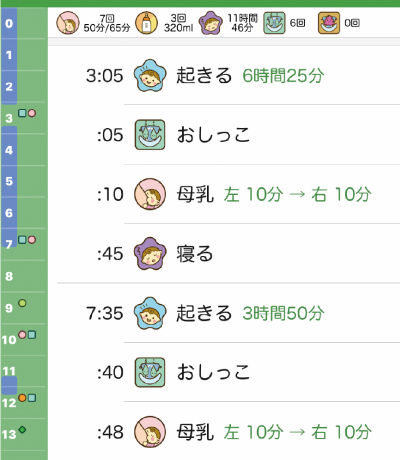 育児記録アプリ