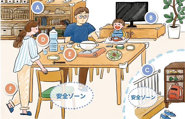家の中のイラスト